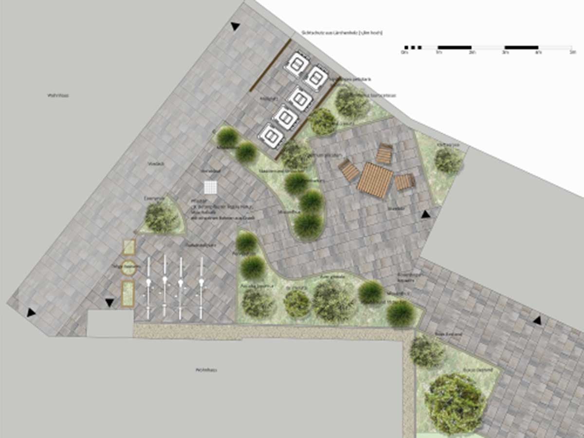 Gartenplanung